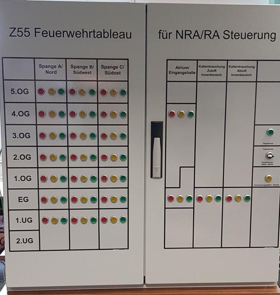 Feuerwehrbedienfeld